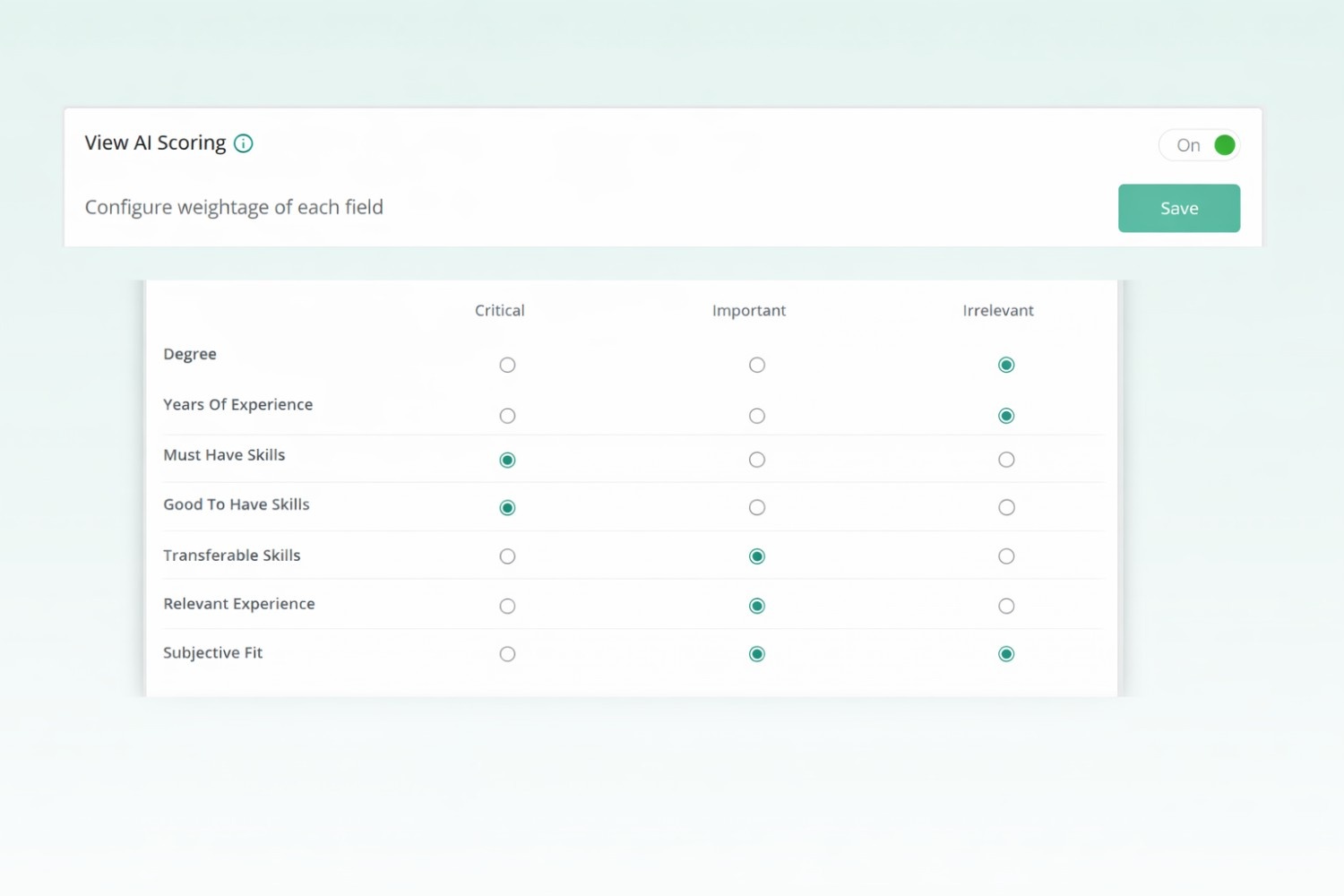 Parameters Mapped to Your Hiring Lens