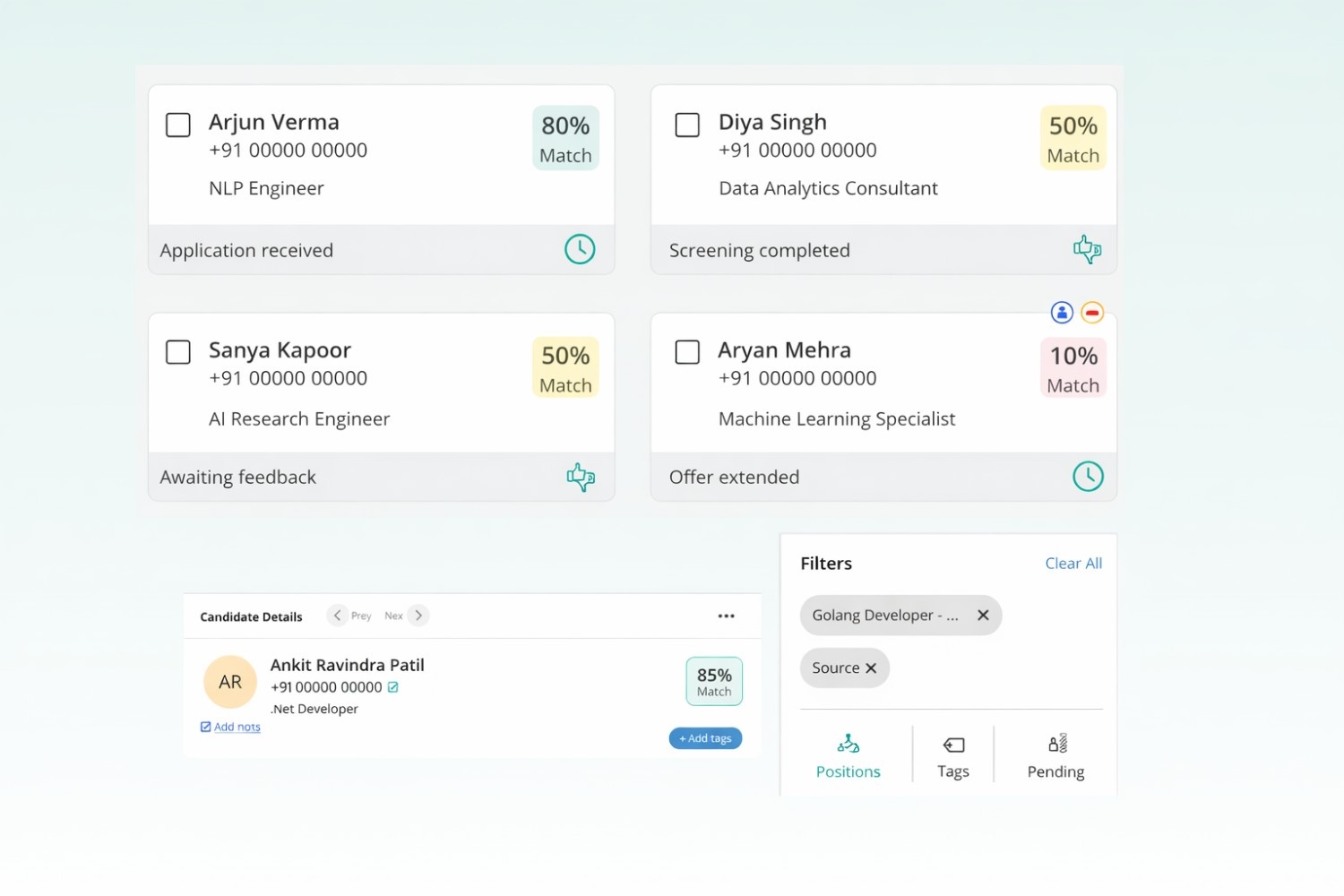 Ranked Candidate List