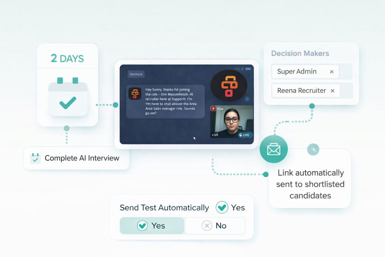 AI Interviewer
