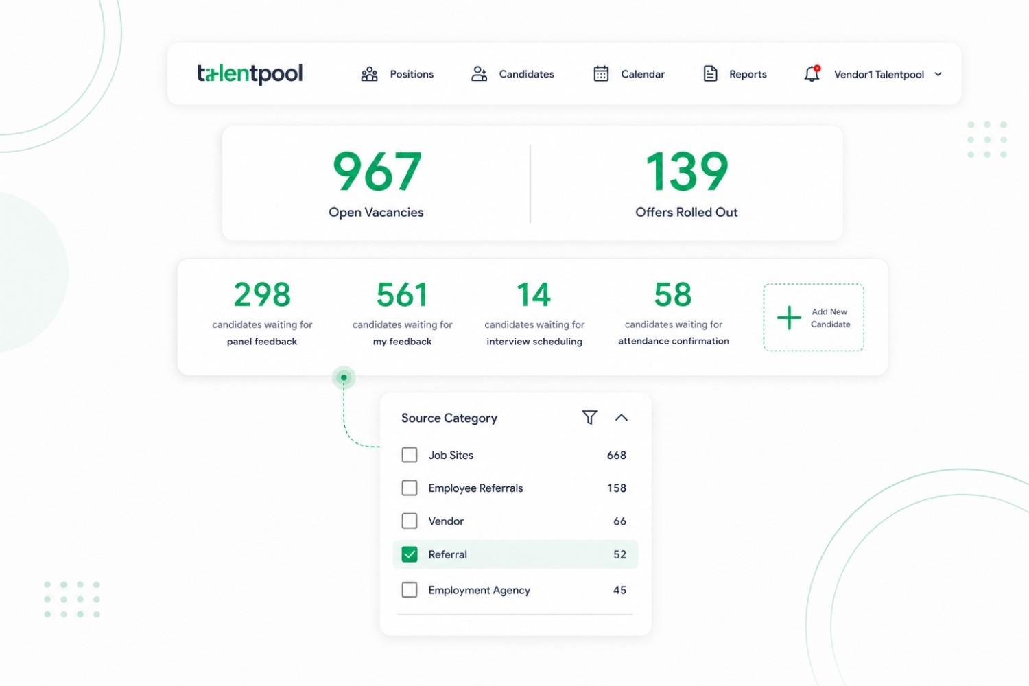 Sourcing Analytics