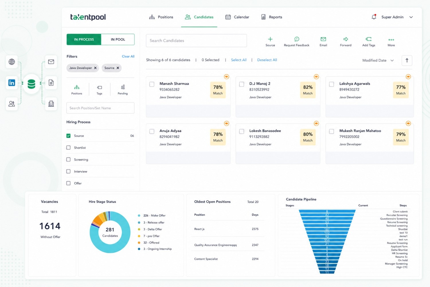 Streamline end-to-end recruitment workflows
