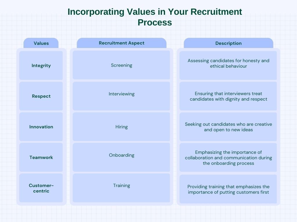 vales-based-recruitment